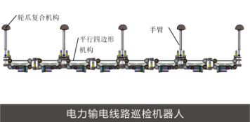 自动化工程的现在与未来 机器人科学与工程学院的使命与展望
